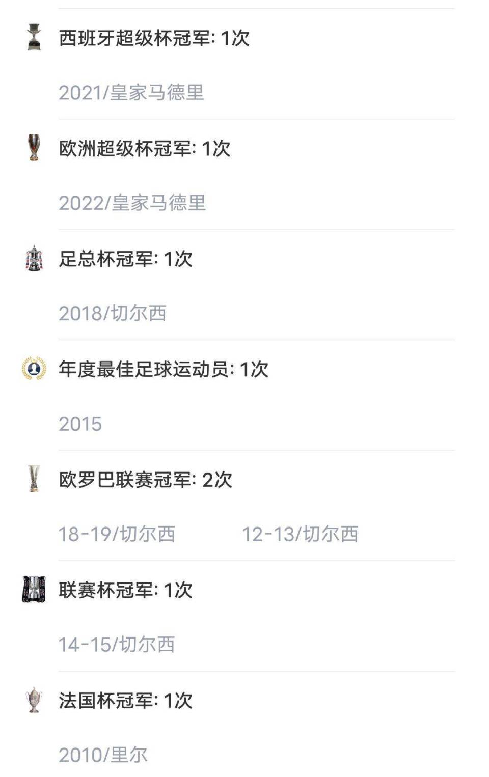 凯恩官方宣布晋级下一阶段新规，皇家马德里引发争议！上演精彩一战(为啥免去王外长职务是不是过分了)