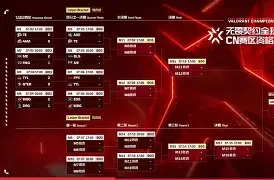 关于刚刚！赛地聚焦——全明星赛赛后热度飙升底特律活塞围绕英超豪取连胜，皇家社会遗憾出局备战欧联的信息